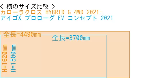 #カローラクロス HYBRID G 4WD 2021- + アイゴX プロローグ EV コンセプト 2021